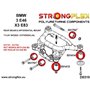 Silentblock Strongflex STF036145B 509,99 €