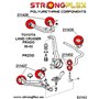 Silentblock Strongflex STF216125A 429,99 €