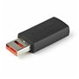 Câble USB 2.0 Startech USBSCHAAMF Noir 16,99 €