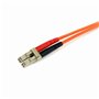 Câble à fibre optique Startech FIBLCST2 2 m 35,99 €