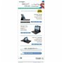 Souris Kensington K72369EU       Noir 39,99 €