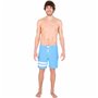 Maillot de bain homme Hurley Block Party 18" Bleu ciel 70,99 €