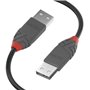 Câble USB LINDY 36690 Noir 12,99 €