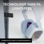 Casque audio Logitech A30