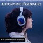 Casque Gaming sans fil - ASTRO - A30 - Pour PS. PC. Mobile - Blanc