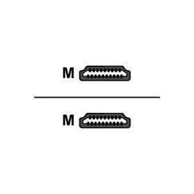 BELKIN Câble standard HDMI HDMI/HDMI 3M