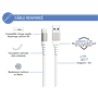 Câble Renforcé USB A/USB C 2m 3A Blanc - Garanti à vie Force Power Lit