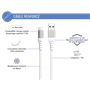 Câble Renforcé USB A/micro USB 2m 2.1A Blanc - Garanti à vie Force Pow