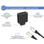 Chargeur maison 65W Power Delivery GaN + Câble Renforcé USB C/USB C No