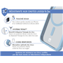 Coque Renforcée iPhone 15 Plus AIR FROST Compatible MagSafe Frost Bleu