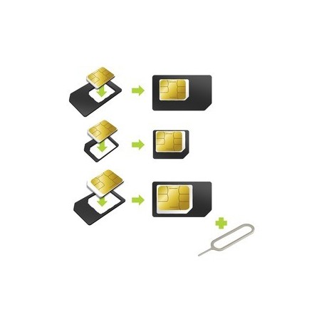 Adaptateur Carte Sim Nano/Mini/Normal