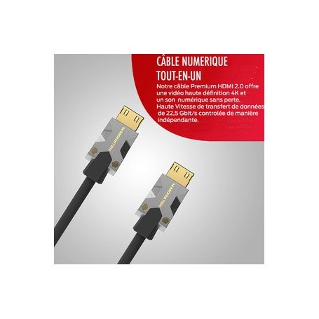 Câble Hdmi M1000 Uhd 4K Hdr 22.5Gbps 1.5M