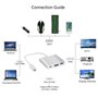 INECK® USB-C Numérique AV Multiport Adaptateur USB 3.1 Type-C À HDMI 4