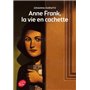 Anne Frank, la vie en cachette