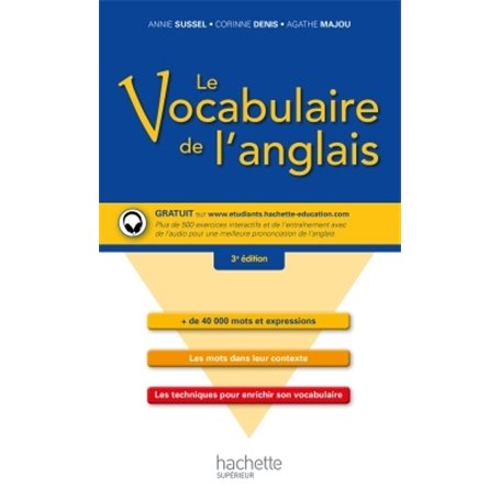 Le vocabulaire de l'anglais