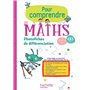 Pour comprendre les maths CE1 - Photofiches - Ed. 2019