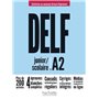 DELF junior/scolaire - Nouveau format d'épreuves (A2)