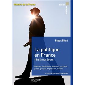 La politique en France