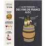 Le dictionnaire des vins de France A.O.C