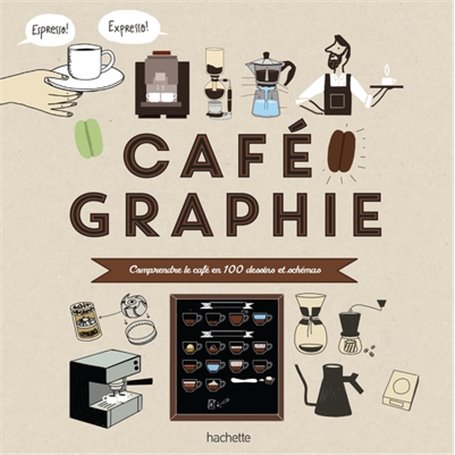 Cafégraphie