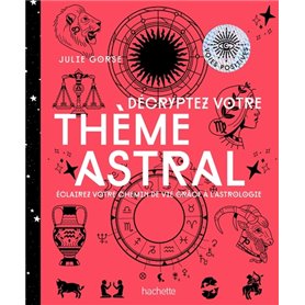 Décryptez votre thème astral