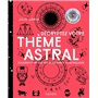 Décryptez votre thème astral