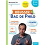 Réussir le Bac de Philo