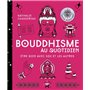 Bouddhisme au quotidien