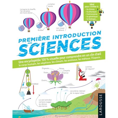 Première introduction aux sciences