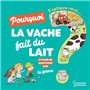 Explique-moi pourquoi la vache fait du lait ?