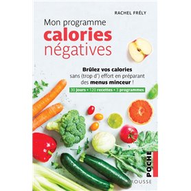 Mon programme calories négatives