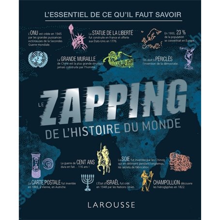 Le zapping de l'histoire du monde