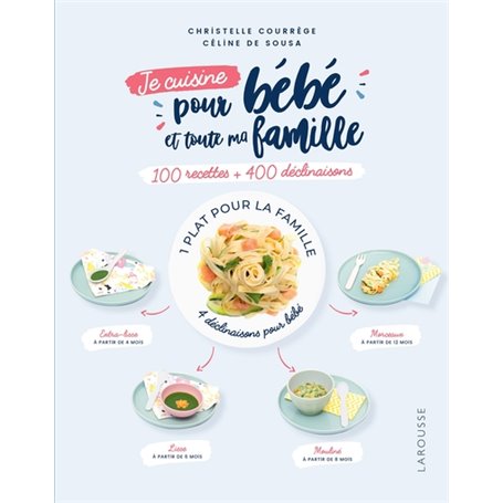 Je cuisine pour bébé et toute ma famille