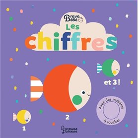 Les chiffres