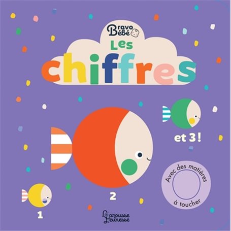 Les chiffres