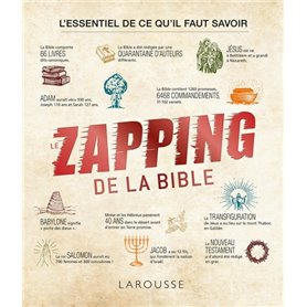 Le Zapping de la Bible