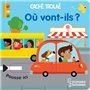 Où vont-ils ?