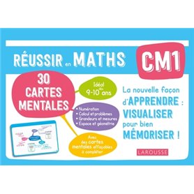 Cartes mentales Maths CM1