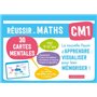 Cartes mentales Maths CM1