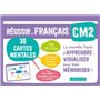 Cartes mentales Français CM2