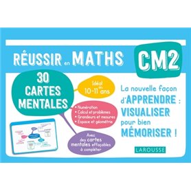 Cartes mentales Maths CM2