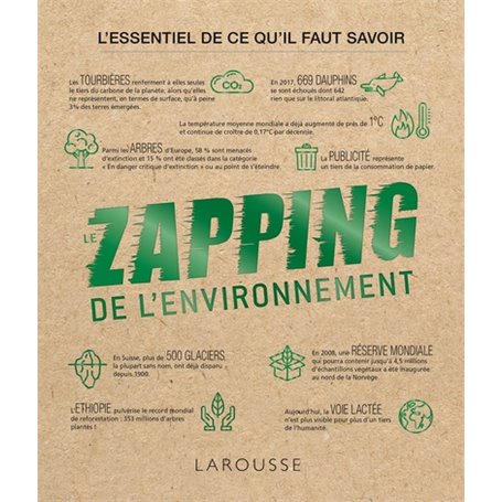 Le Zapping de l'environnement
