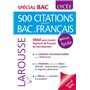 Citations incontournables de littérature