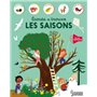 Ecoute et trouve Les saisons