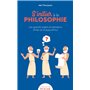 S'initier à la philosophie