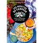 Les recettes du campeur