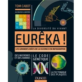 Eurêka! -  Les grandes idées de la science en infographie