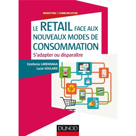 Le Retail face aux nouveaux modes de consommation - S'adapter ou disparaître