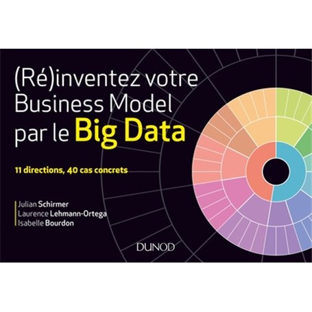 (Ré)inventez votre business model par le Big Data