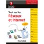 Tout sur les réseaux et Internet - 5e éd.